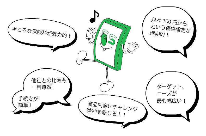 少額短期保大賞　投票会社のコメント